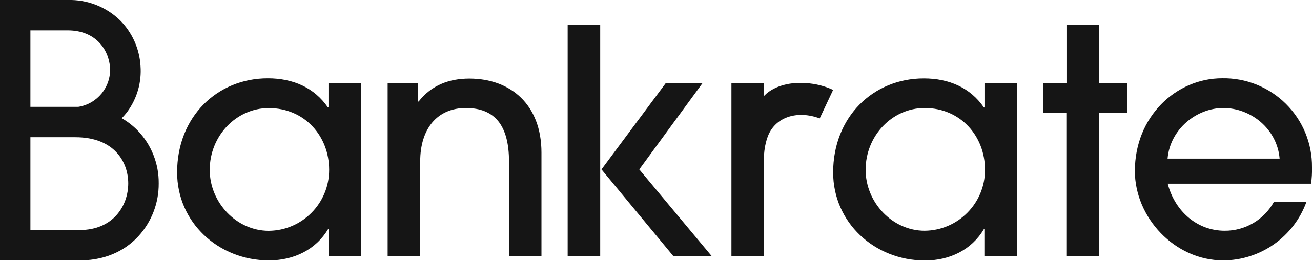 Bankrate Home Insurance